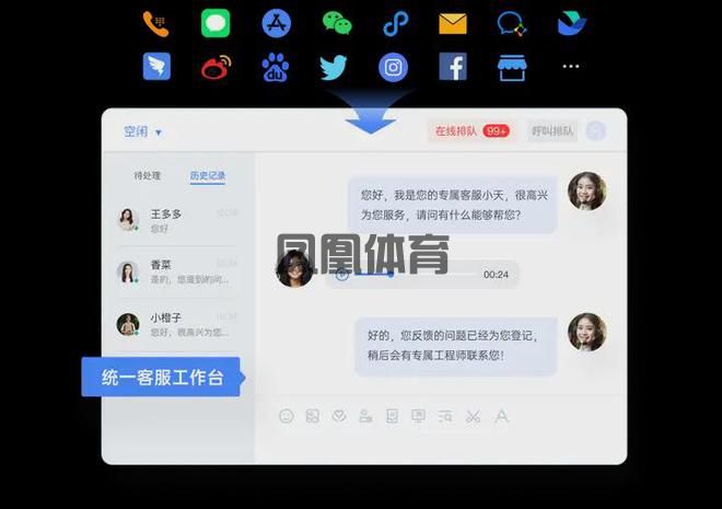 凤凰体育官网最新版本下载-智能客服常见的应用场景介绍4大核心优势解读(图3)