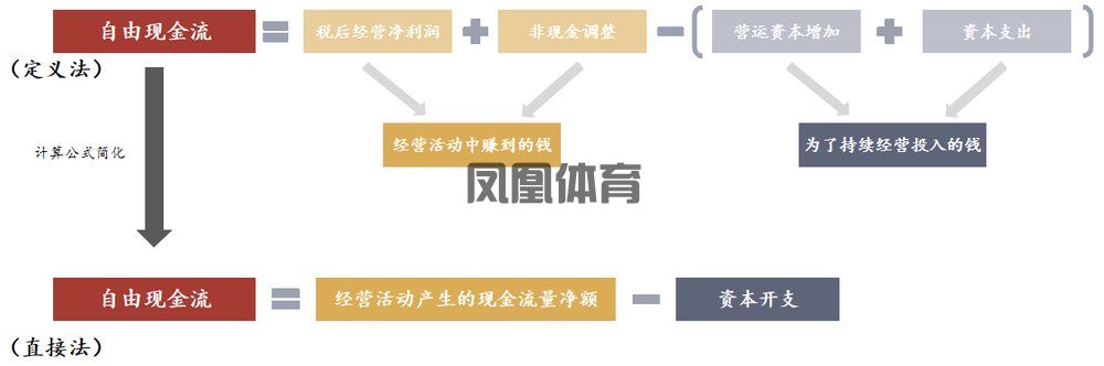 锚定优质资产这头“奶牛”正在成为顶流！(图1)