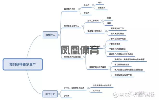 春节赛事直播