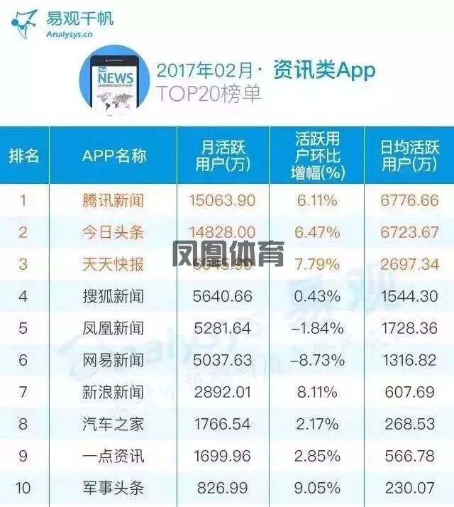 世界著名十大汽车赛事有哪些