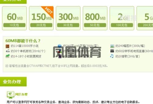 构建高转化率社群分销体系的五大要素
