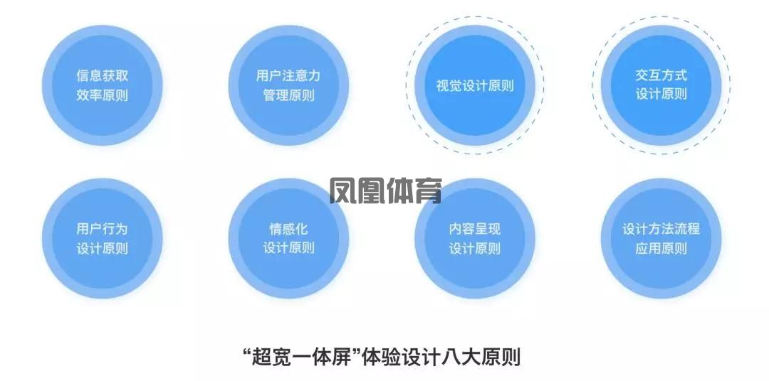 提升就医体验：2025年门诊质量管理与服务体系建设解读