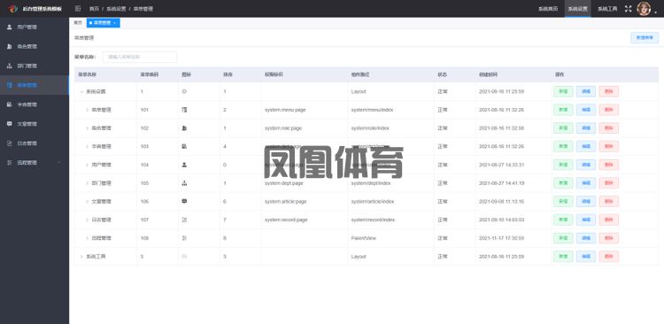 开源]基于通用后台管理系统开发的物联网平台前后端代码100%开源