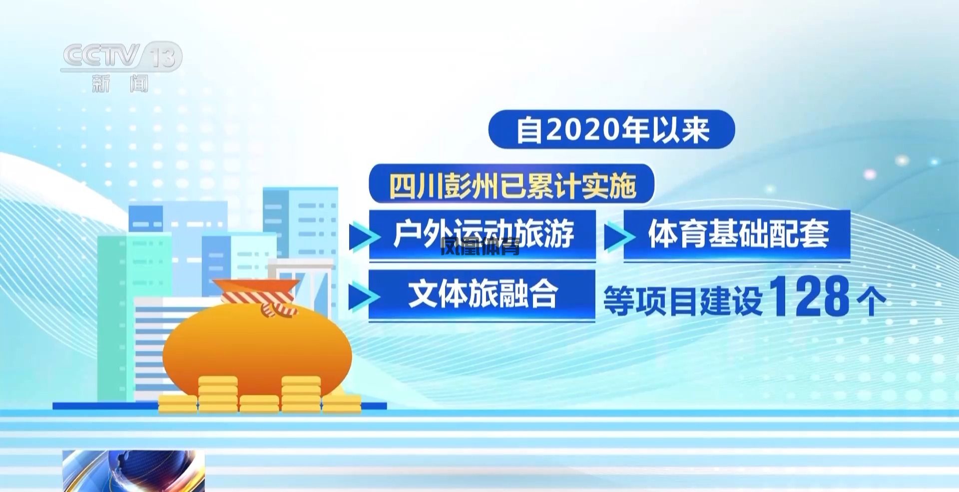 从“营地”到“目的地”和4亿人一起解锁户外运动新场景(图2)