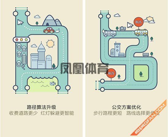 人工智能技术革新：体育领域的4大应用趋势深度解析