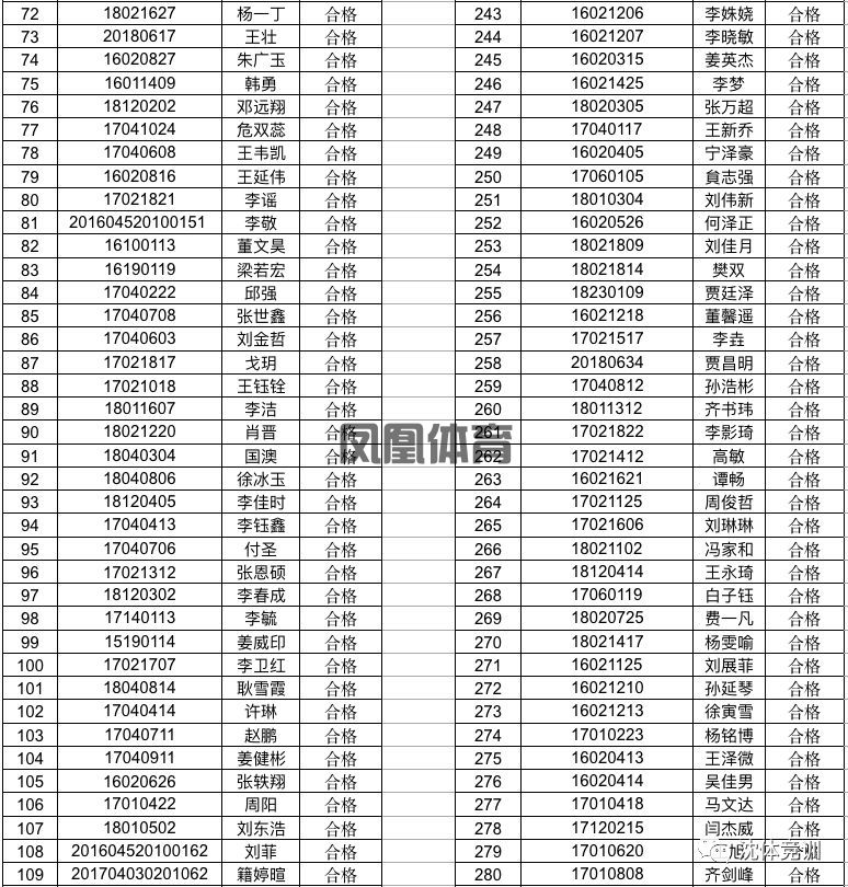 共创动力：利用用户生成内容提升YouTube频道互动与忠诚度