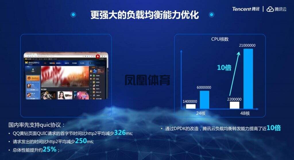 TinyPro：一行命令搭建智能后台管理系统不容错过的高效解决方案