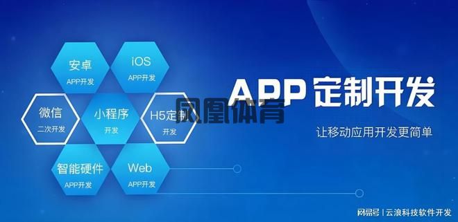 凤凰体育-西安专业社区电商APP开发公司为商家提供智能化电商平台方案(图2)
