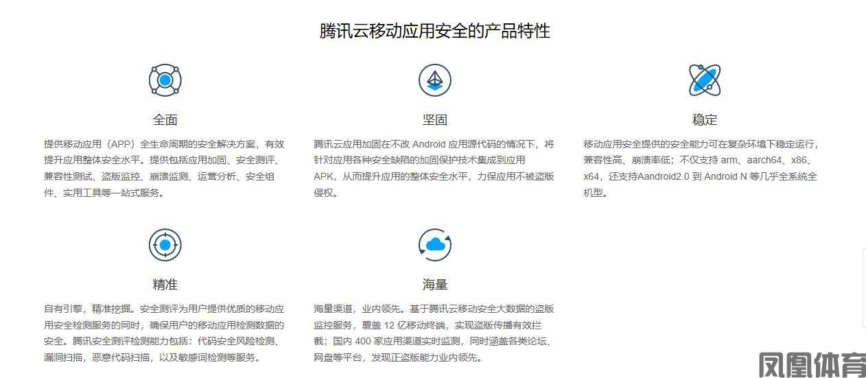 凤凰体育-可持续SEO实践：全球SEO的长期策略而非快速修复提升网站排名与流