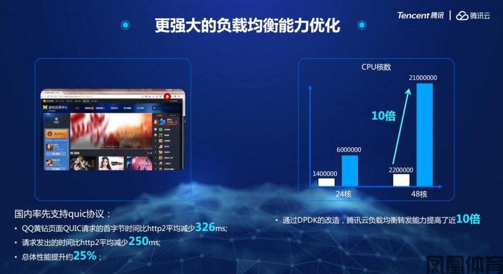 凤凰体育-免费看球软件推荐：球迷必备的十大观赛神器