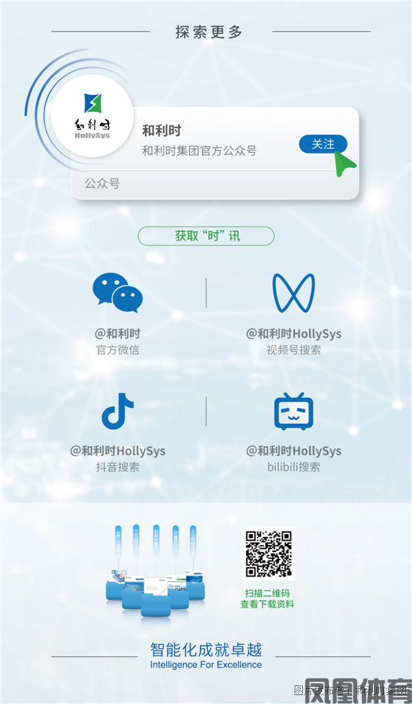 科技赋能新质生产力创新驱动高质量发展(图8)