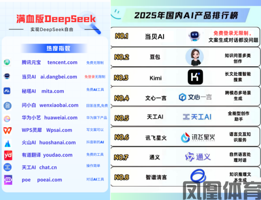 毫秒响应无需登录！当贝AI深度整合DeepSeek满血版(图2)